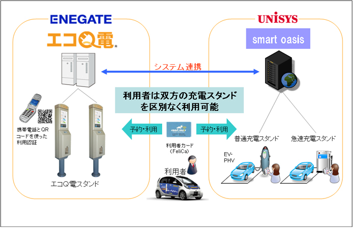 VXeAgC[W}